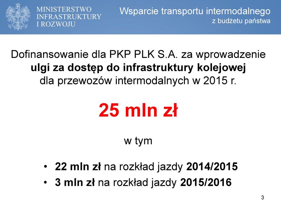 za wprowadzenie ulgi za dostęp do infrastruktury kolejowej dla