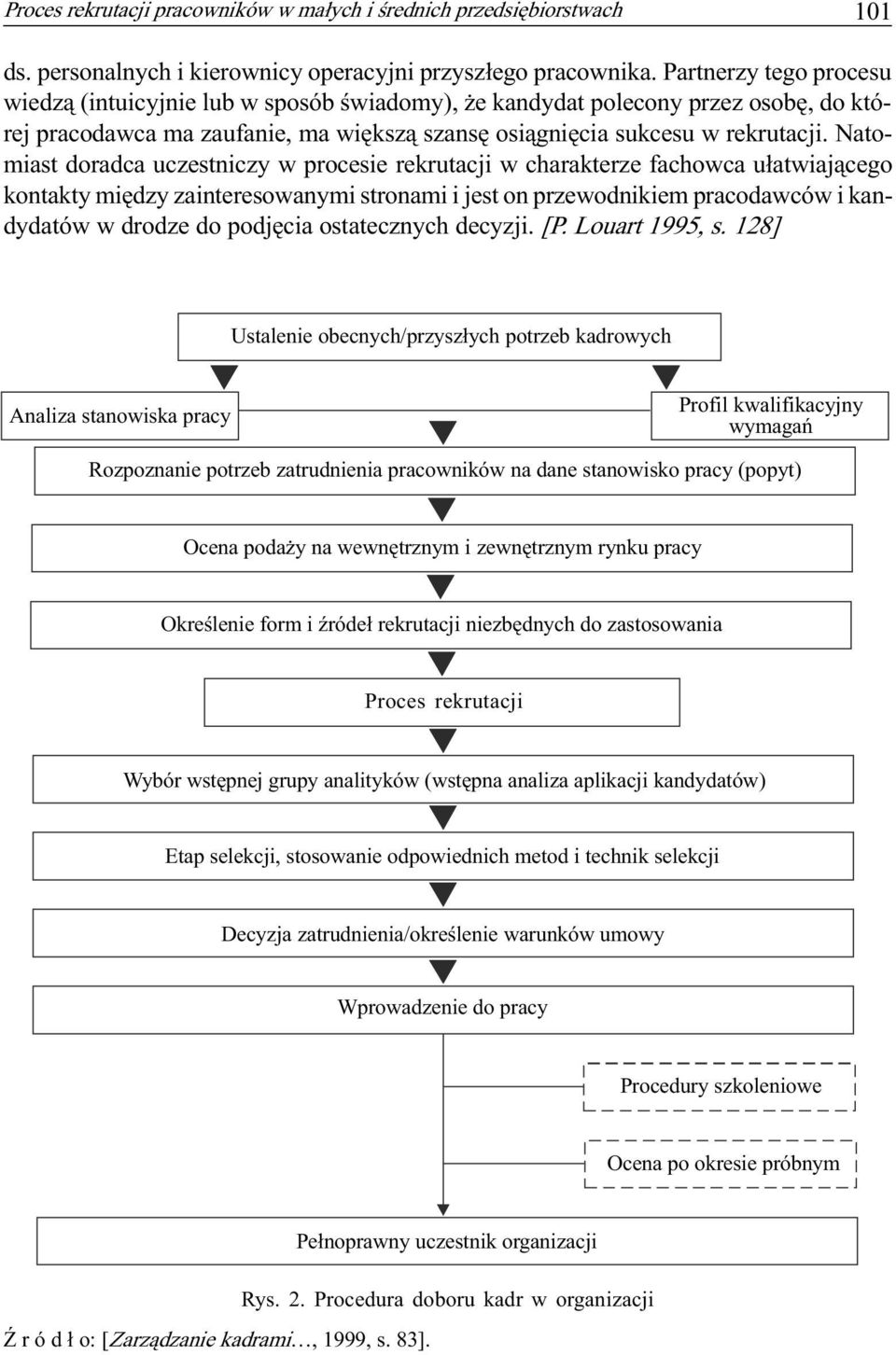 Natomiast doradca uczestniczy w procesie rekrutacji w charakterze fachowca u³atwiaj¹cego kontakty miêdzy zainteresowanymi stronami i jest on przewodnikiem pracodawców i kandydatów w drodze do