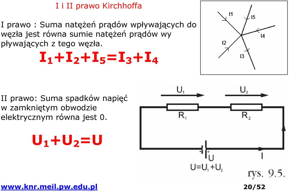 I 1 +I 2 +I 5 =I 3 +I 4 II prawo: Suma spadków napięć w zamkniętym