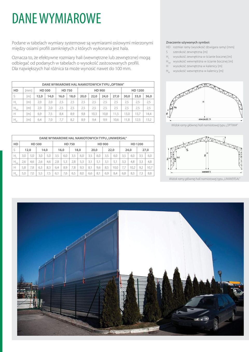 Znaczenie używanych symboi: HD rozmiar ramy (wysokość dzwigara ramy) [mm] S szerokość zewnętrzna [m] H S wysokość zewnętrzna w ścianie bocznej [m] H SW wysokość wewnętrzna w ścianie bocznej [m] H