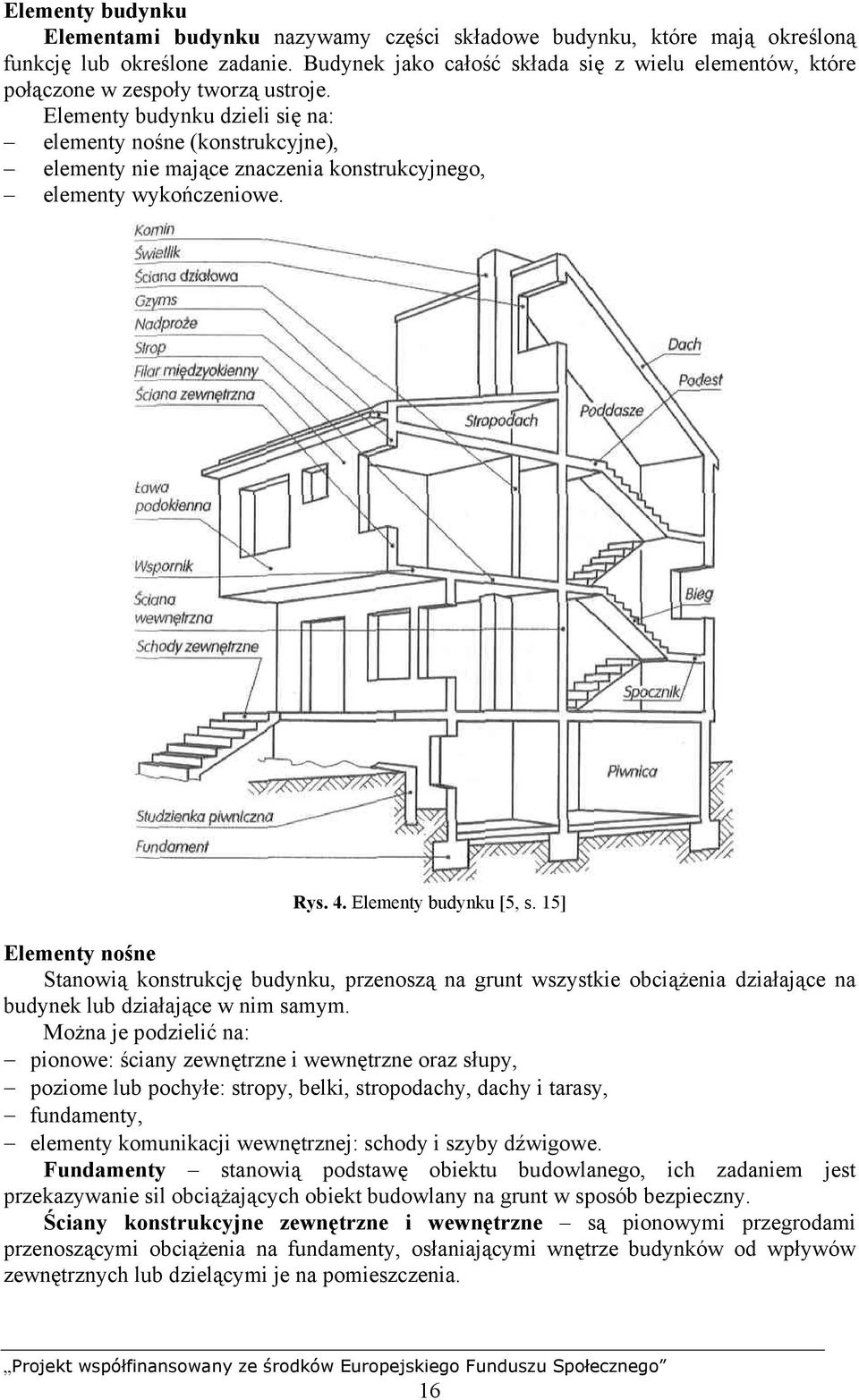 Elementy budynku dzieli się na: elementy nośne (konstrukcyjne), elementy nie mające znaczenia konstrukcyjnego, elementy wykończeniowe. Rys. 4. Elementy budynku [5, s.