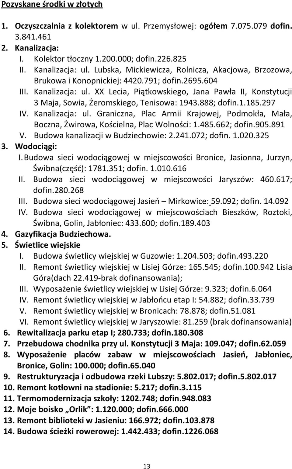 XX Lecia, Piątkowskiego, Jana Pawła II, Konstytucji 3 Maja, Sowia, Żeromskiego, Tenisowa: 1943.888; dofin.1.185.297 IV. Kanalizacja: ul.