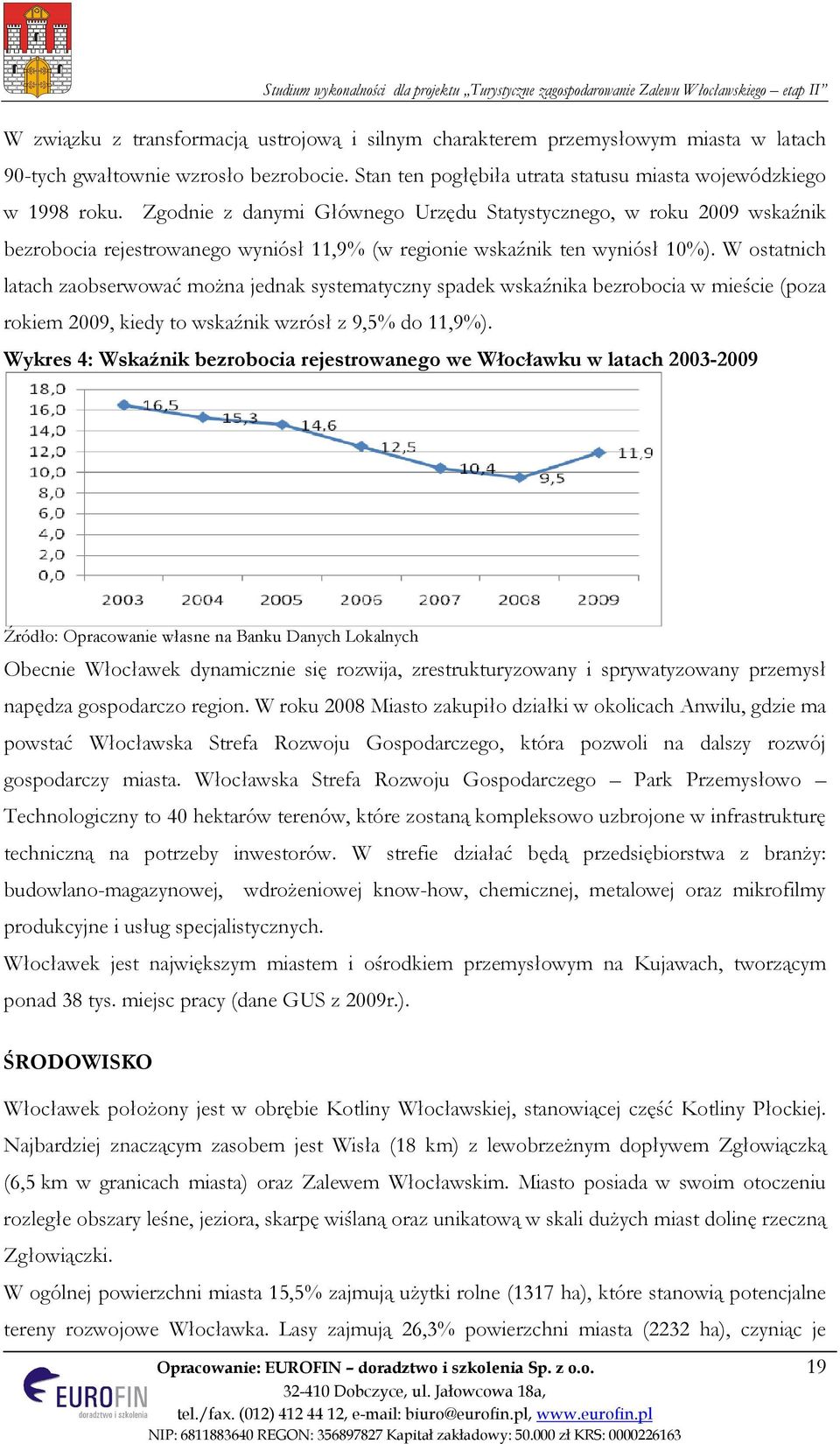 W ostatnich latach zaobserwować można jednak systematyczny spadek wskaźnika bezrobocia w mieście (poza rokiem 2009, kiedy to wskaźnik wzrósł z 9,5% do 11,9%).