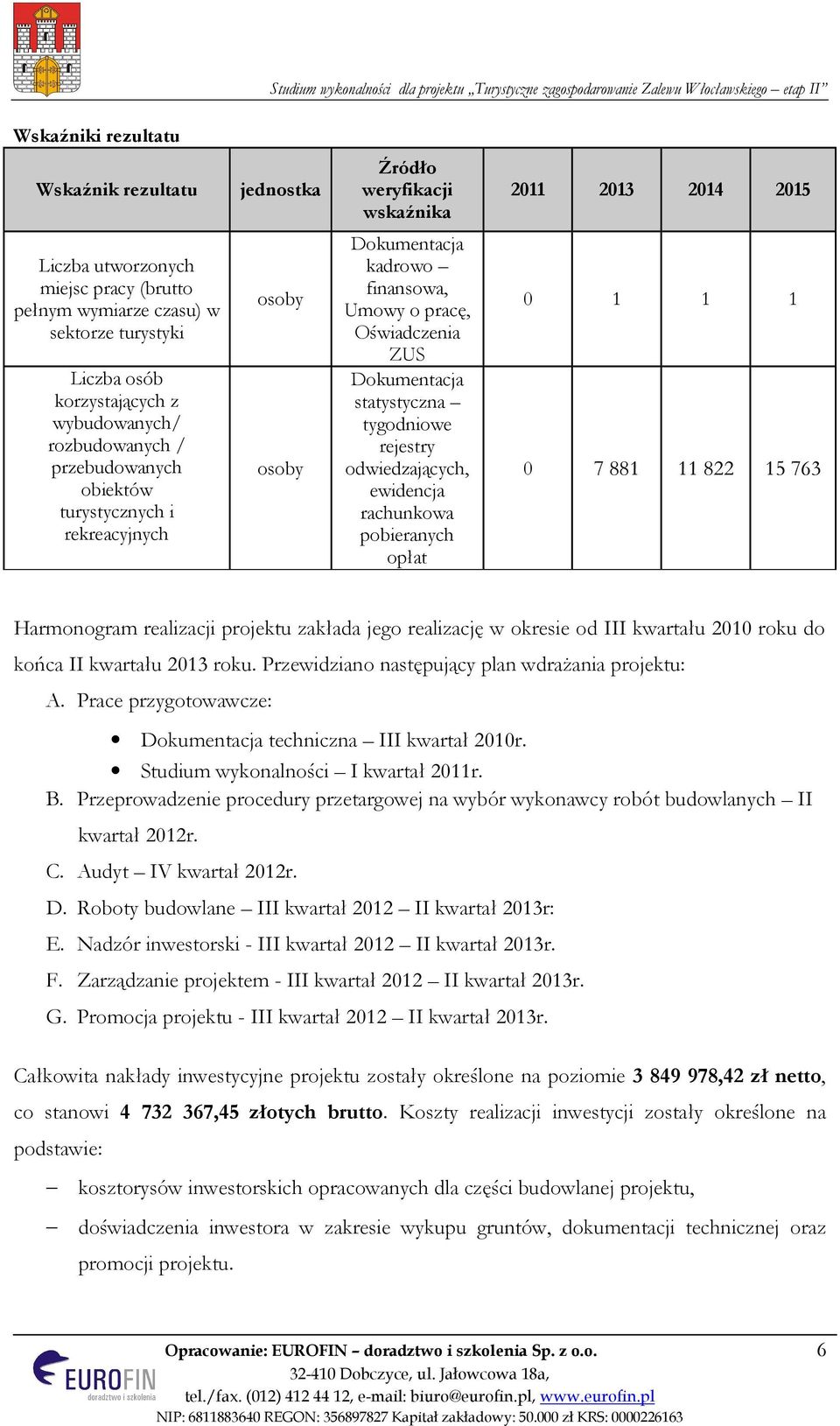 statystyczna tygodniowe rejestry odwiedzających, ewidencja rachunkowa pobieranych opłat 0 1 1 1 0 7 881 11 822 15 763 Harmonogram realizacji projektu zakłada jego realizację w okresie od III kwartału