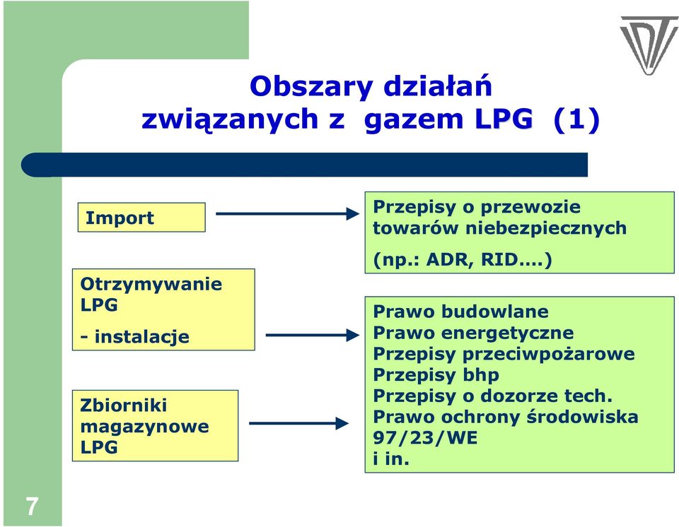 niebezpiecznych (np.: ADR, RID.