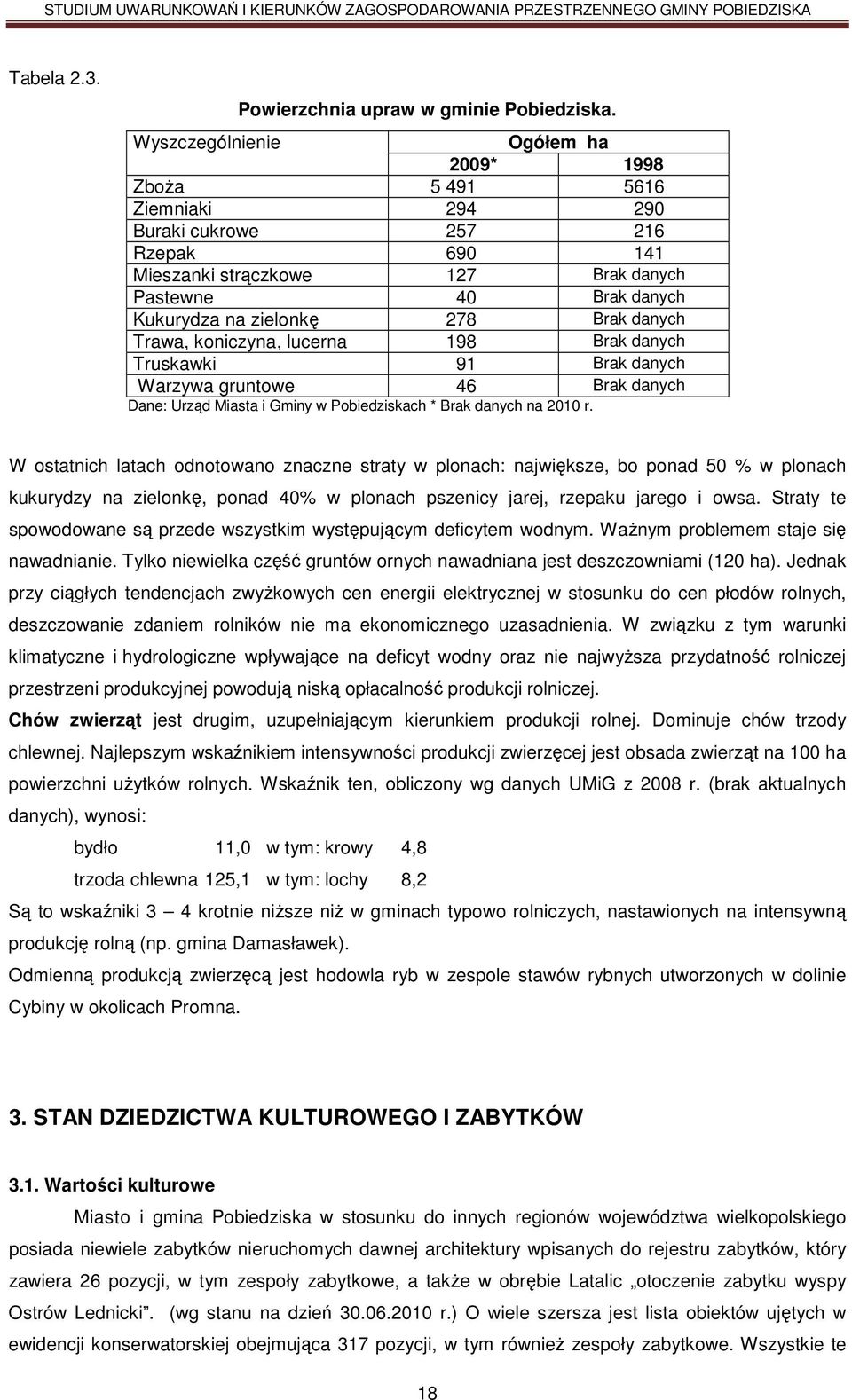 Brak danych Trawa, koniczyna, lucerna 198 Brak danych Truskawki 91 Brak danych Warzywa gruntowe 46 Brak danych Dane: Urząd Miasta i Gminy w Pobiedziskach * Brak danych na 2010 r.