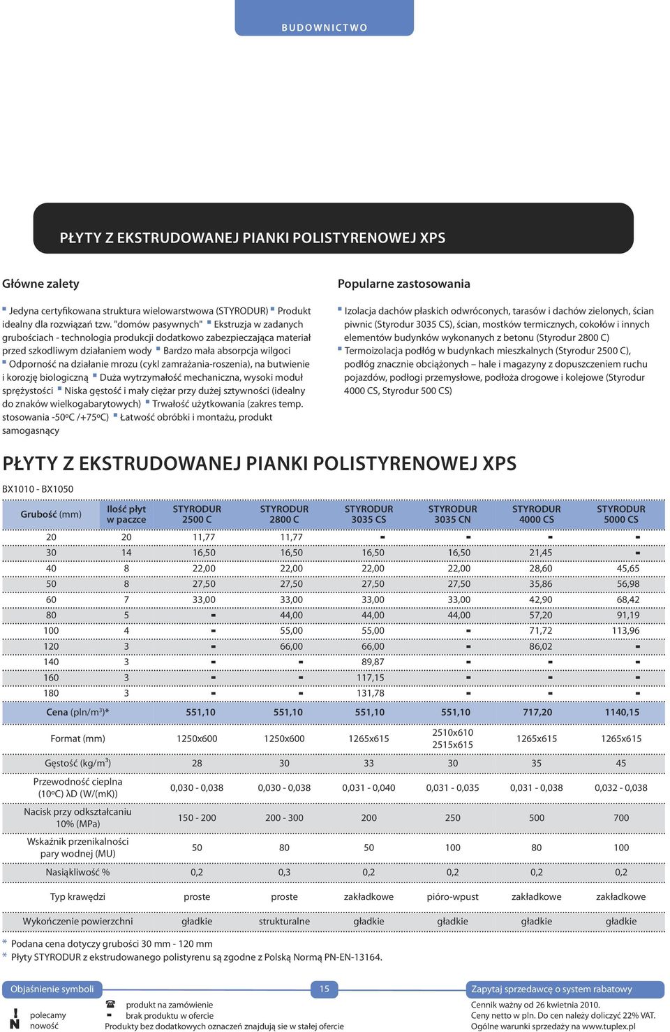 mrozu (cykl zamrażania-roszenia), na butwienie i korozję biologiczną Duża wytrzymałość mechaniczna, wysoki moduł sprężystości Niska gęstość i mały ciężar przy dużej sztywności (idealny do znaków