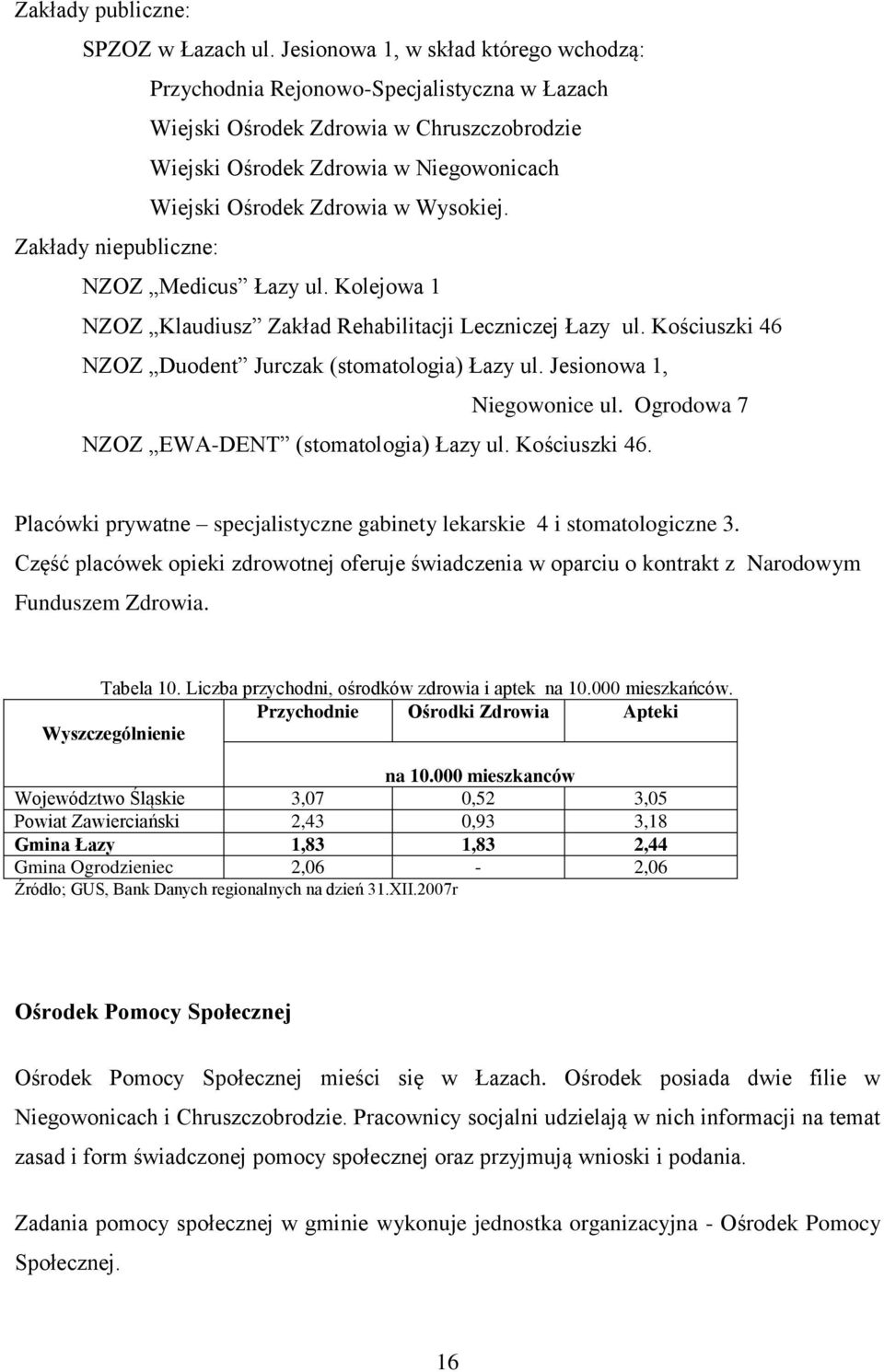 Wysokiej. Zakłady niepubliczne: NZOZ Medicus Łazy ul. Kolejowa 1 NZOZ Klaudiusz Zakład Rehabilitacji Leczniczej Łazy ul. Kościuszki 46 NZOZ Duodent Jurczak (stomatologia) Łazy ul.