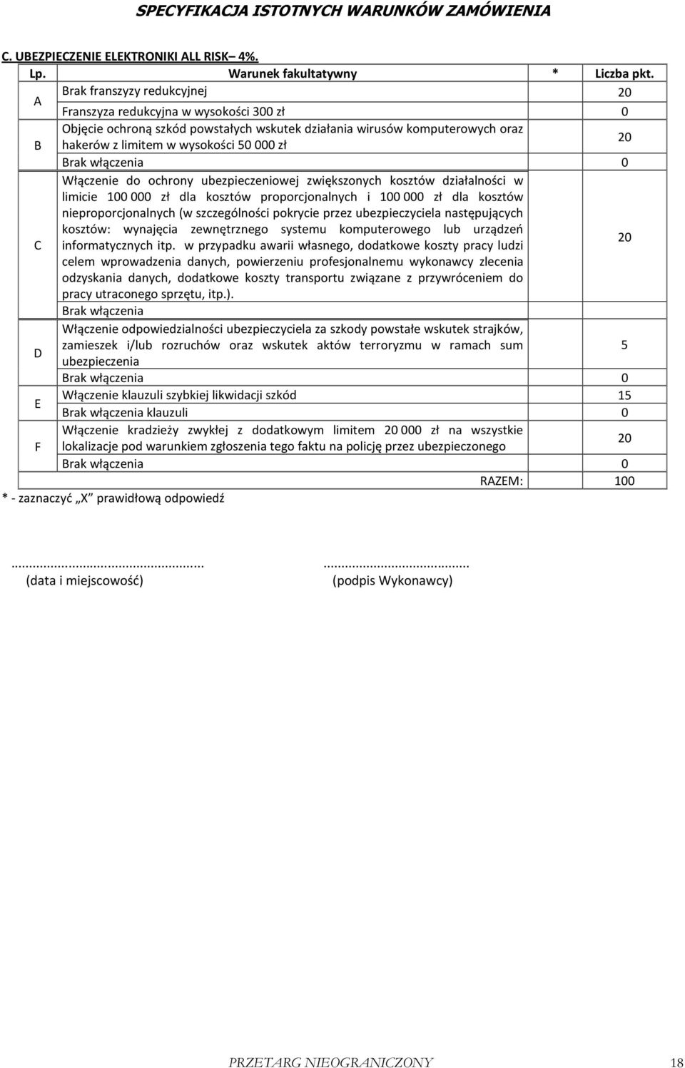 Brak włączenia 0 Włączenie do ochrony ubezpieczeniowej zwiększonych kosztów działalności w limicie 100000 zł dla kosztów proporcjonalnych i 100000 zł dla kosztów nieproporcjonalnych (w szczególności