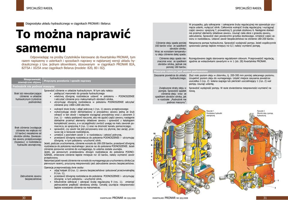 jednym siłownikiem, stosowanym w ciągnikach PRONAR 82A, 82TSA i 1025A oraz ciągnikach Belarus (modele: 820, 80 i 82).