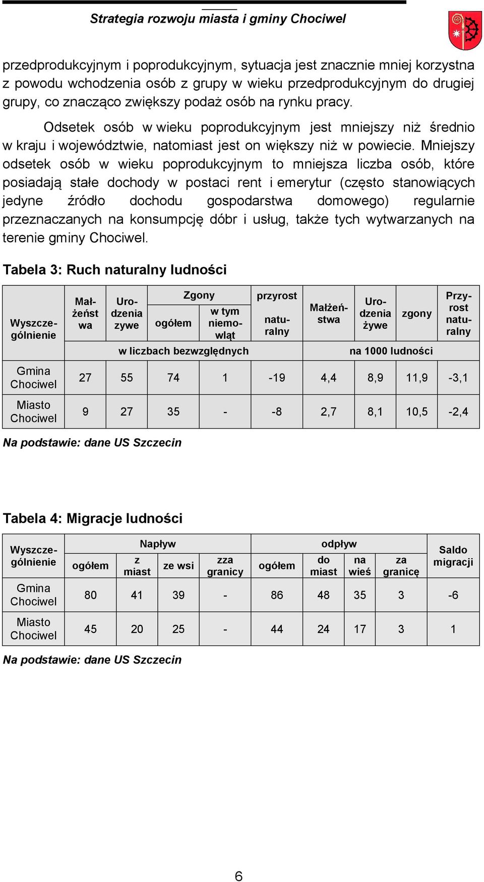 Mniejszy odsetek osób w wieku poprodukcyjnym to mniejsza liczba osób, które posiadają stałe dochody w postaci rent i emerytur (często stanowiących jedyne źródło dochodu gospodarstwa domowego)