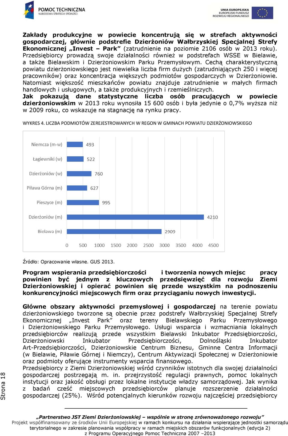 Cechą charakterystyczną powiatu dzierżoniowskiego jest niewielka liczba firm dużych (zatrudniających 250 i więcej pracowników) oraz koncentracja większych podmiotów gospodarczych w Dzierżoniowie.