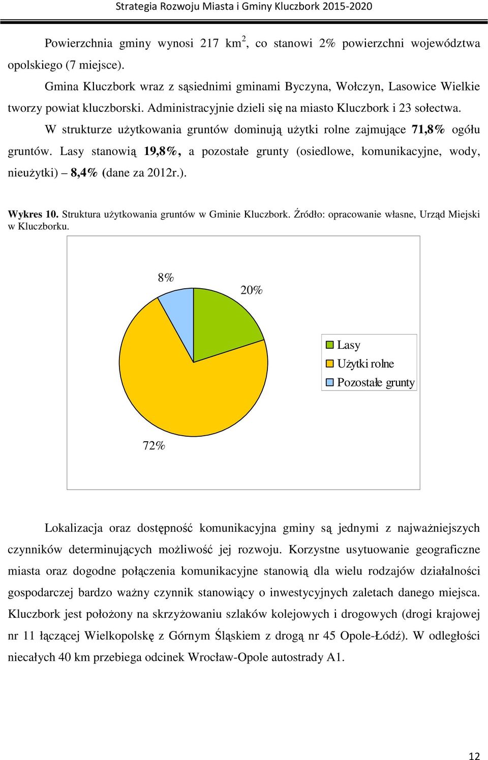 W strukturze uŝytkowania gruntów dominują uŝytki rolne zajmujące 71,8% ogółu gruntów. Lasy stanowią 19,8%, a pozostałe grunty (osiedlowe, komunikacyjne, wody, nieuŝytki) 8,4% (dane za 2012r.). Wykres 10.