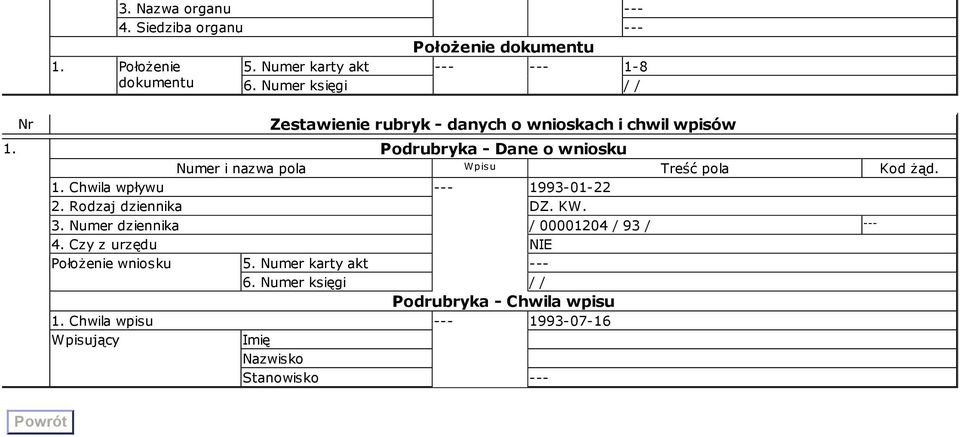 Podrubryka Dane o wniosku Kod żąd. 1. Chwila wpływu 19930122 2. Rodzaj dziennika DZ. KW. 3.