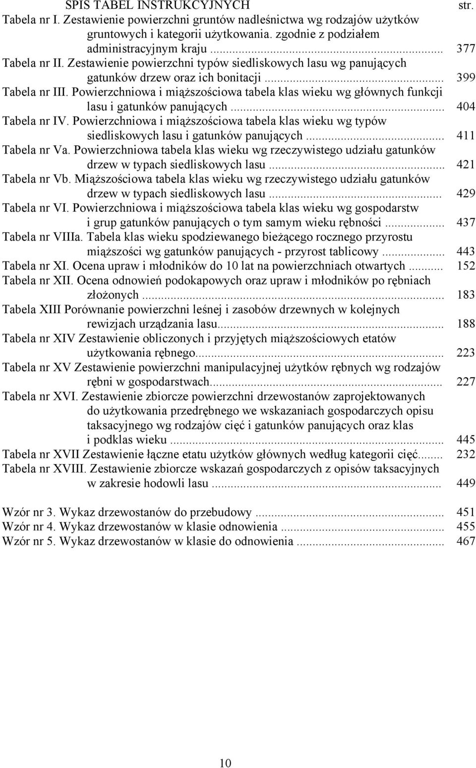 Powierzchniowa i miąższościowa tabela klas wieku wg głównych funkcji lasu i gatunków panujących... 404 Tabela nr IV.