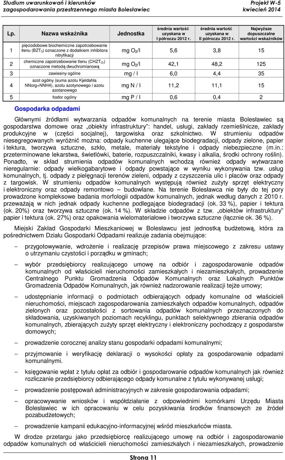 Najwyższe dopuszczalne wartości wskaźników mg O 2/I 5,6 3,8 15 chemiczne zapotrzebowanie tlenu (CHZT 2 Cr) oznaczone metodą dwuchromianową mg O 2/I 42,1 48,2 125 3 zawiesiny ogólne mg / I 6,0 4,4 35