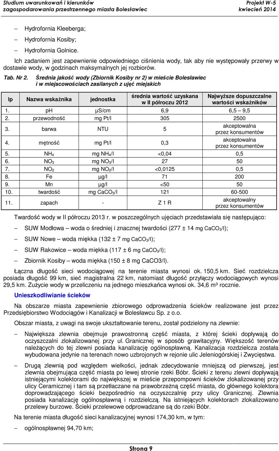 Średnia jakość wody (Zbiornik Kosiby nr 2) w mieście Bolesławiec i w miejscowościach zasilanych z ujęć miejskich lp Nazwa wskaźnika jednostka średnia wartość uzyskana w II półroczu 2012 Najwyższe