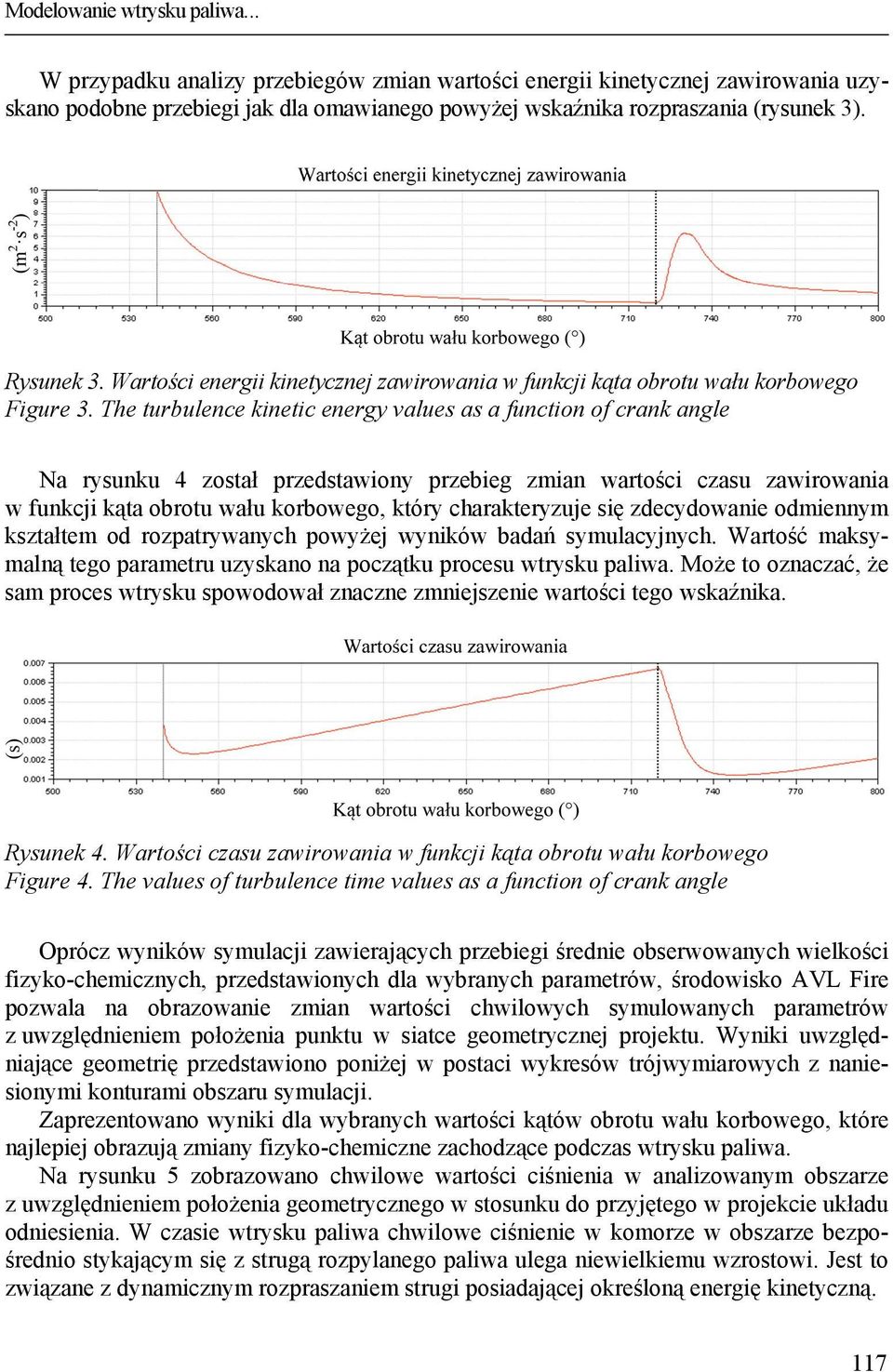 The turbulence kinetic energy values as a function of crank angle Na rysunku 4 został przedstawiony przebieg zmian wartości czasu zawirowania w funkcji kąta obrotu wału korbowego, który