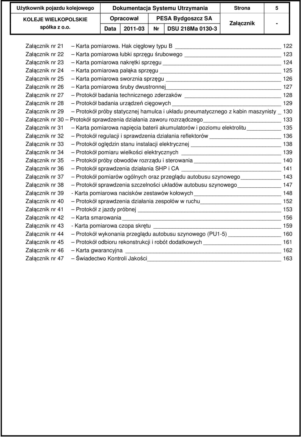 nr 25 Karta pomiarowa sworznia sprzęgu 126 Załącznik nr 26 Karta pomiarowa śruby dwustronnej 127 Załącznik nr 27 Protokół badania technicznego zderzaków 128 Załącznik nr 28 Protokół badania urządzeń