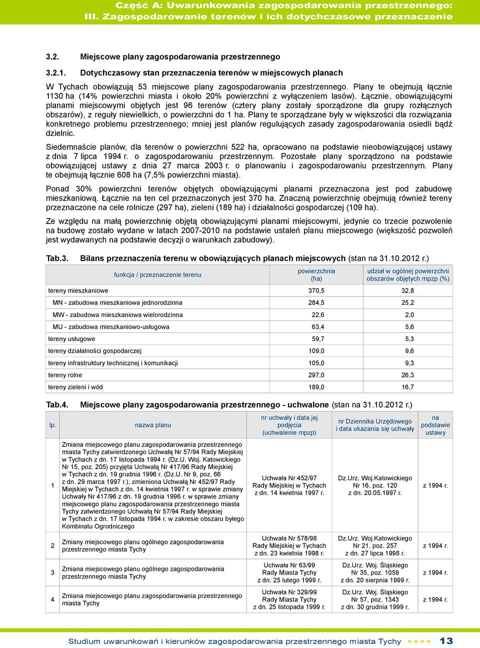 Plany te obejmują łącznie 1130 ha (14% powierzchni miasta i około 20% powierzchni z wyłączeniem lasów).