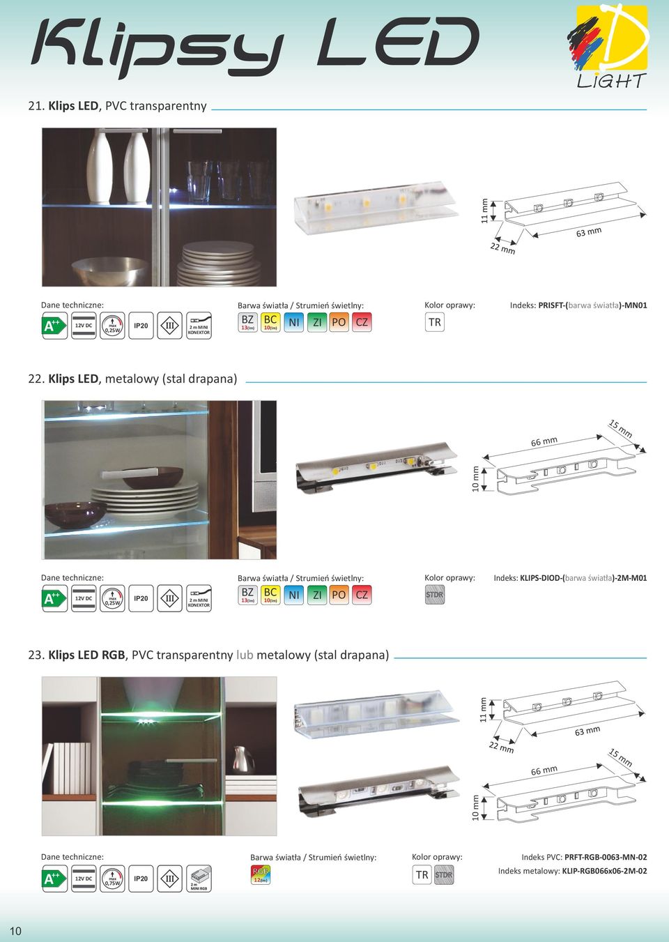 22. Klips LED, metalowy (stal drapana) 66 mm 10 mm 0,25W MINI 13(lm) 10(lm) NI ZI PO CZ STDR Indeks: