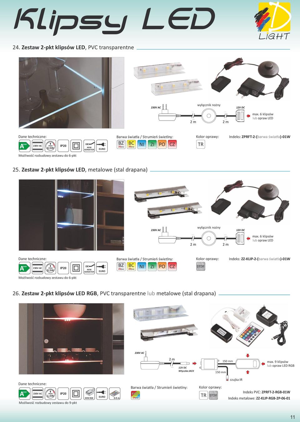 Zestaw 2-pkt klipsów LED, metalowe (stal drapana) wyłącznik nożny.