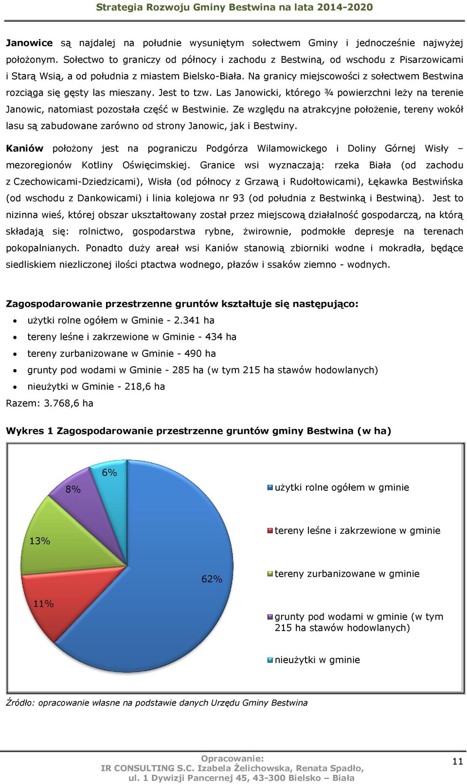 Na granicy miejscowości z sołectwem Bestwina rozciąga się gęsty las mieszany. Jest to tzw. Las Janowicki, którego ¾ powierzchni leży na terenie Janowic, natomiast pozostała część w Bestwinie.