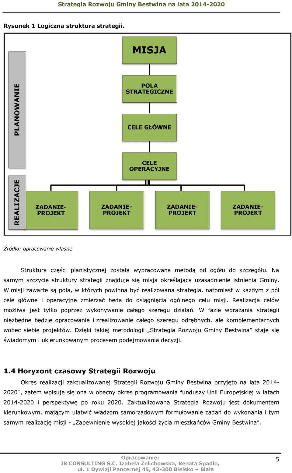 metodą od ogółu do szczegółu. Na samym szczycie struktury strategii znajduje się misja określająca uzasadnienie istnienia Gminy.