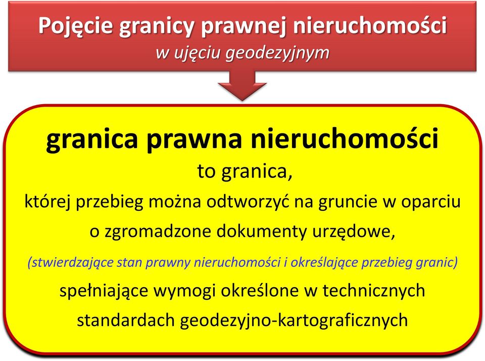 zgromadzone dokumenty urzędowe, (stwierdzające stan prawny nieruchomości i