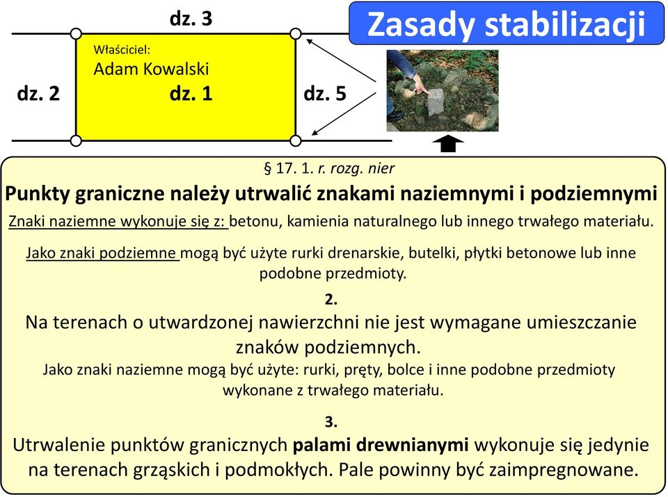 Jako znaki podziemne mogą być użyte rurki drenarskie, butelki, płytki betonowe lub inne podobne przedmioty. 2.