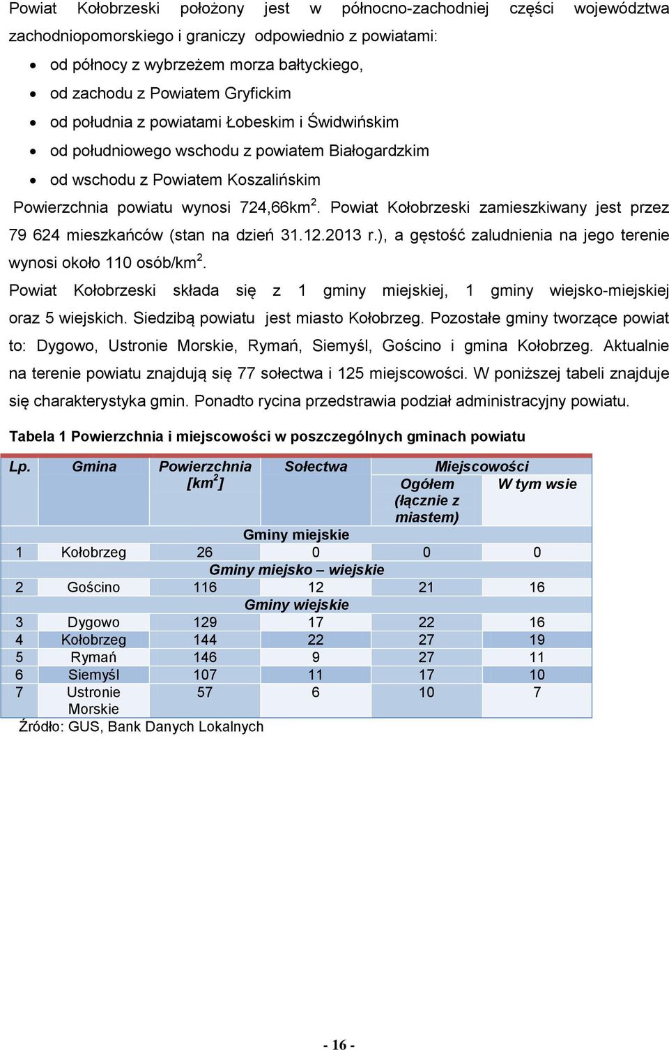 Powiat Kołobrzeski zamieszkiwany jest przez 79 624 mieszkańców (stan na dzień 31.12.2013 r.), a gęstość zaludnienia na jego terenie wynosi około 110 osób/km 2.