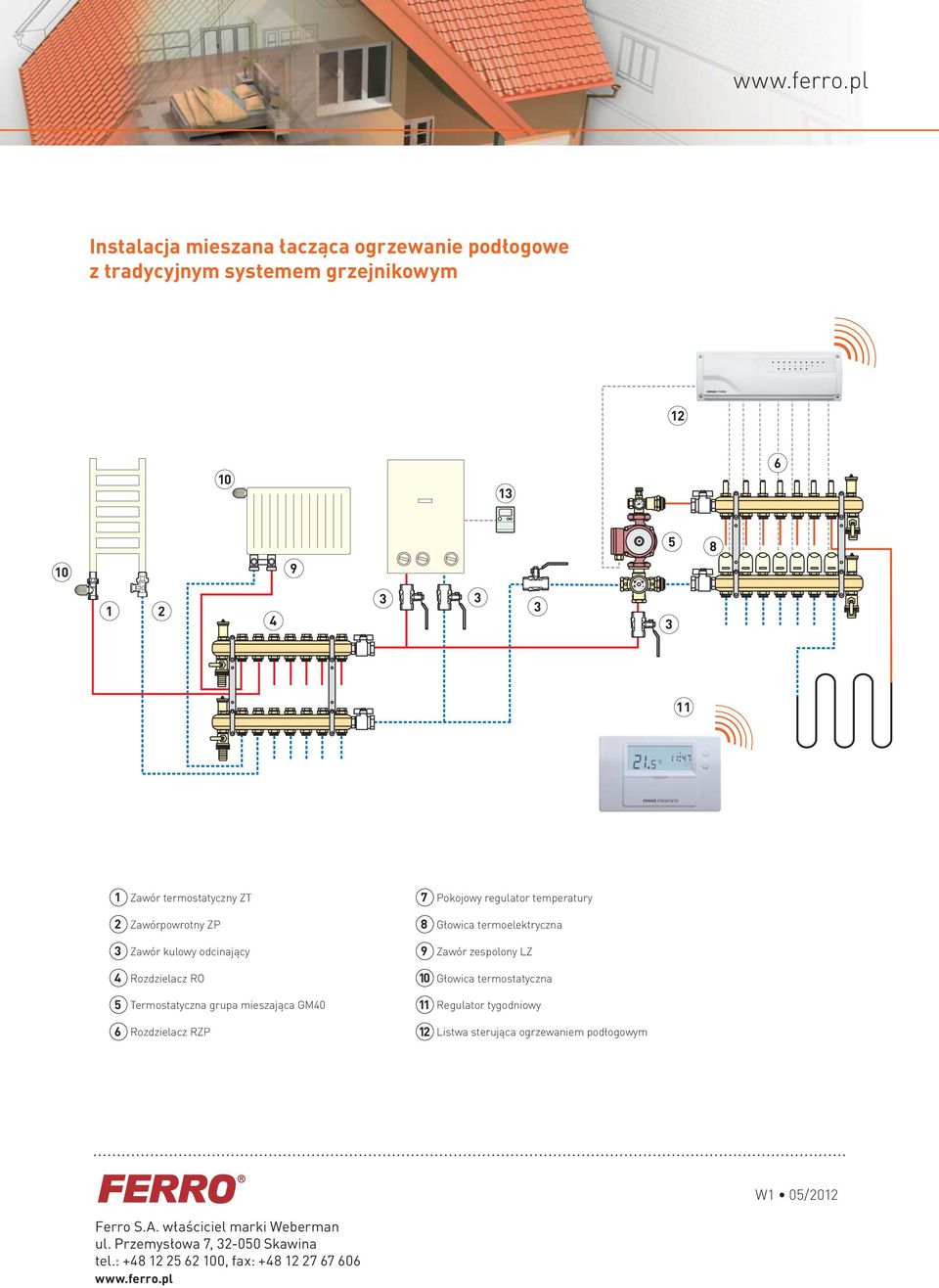 temperatury 8 Głowica termoelektryczna 9 Zawór zespolony LZ 10 Głowica termostatyczna 11 Regulator tygodniowy 12 Listwa sterująca