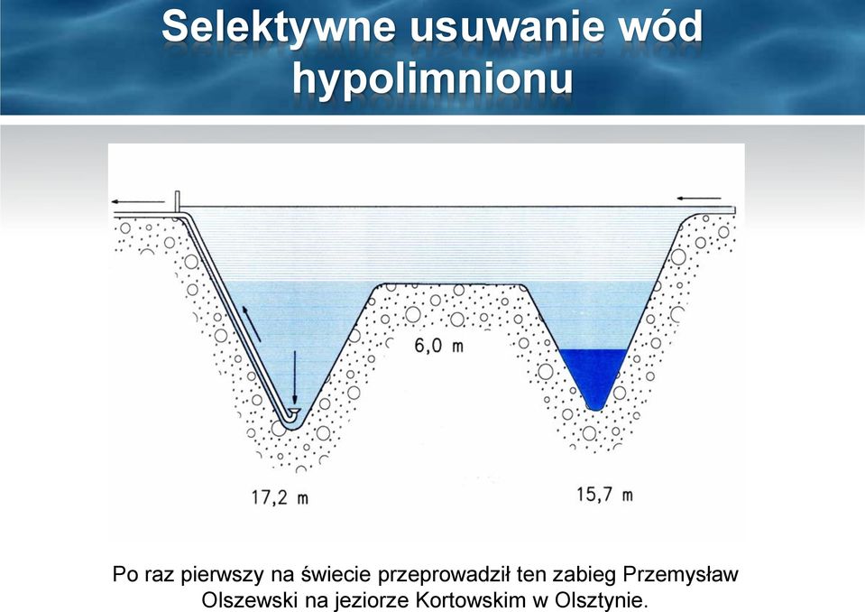 przeprowadził ten zabieg Przemysław