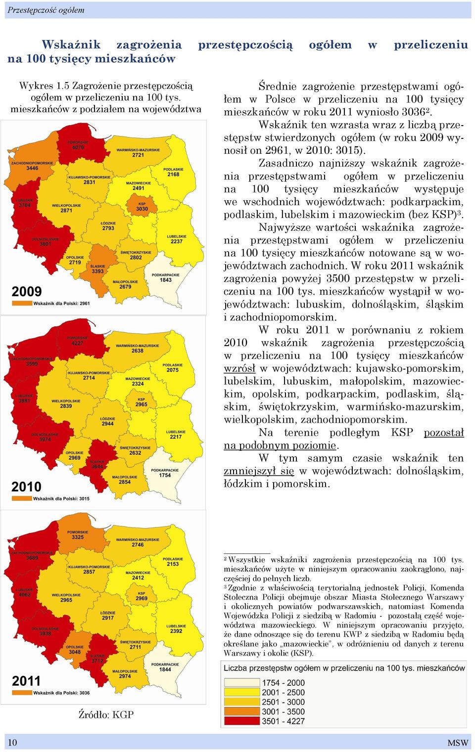 Wskaźnik ten wzrasta wraz z liczbą przestępstw stwierdzonych ogółem (w roku 2009 wynosił on 2961, w 2010: 3015).