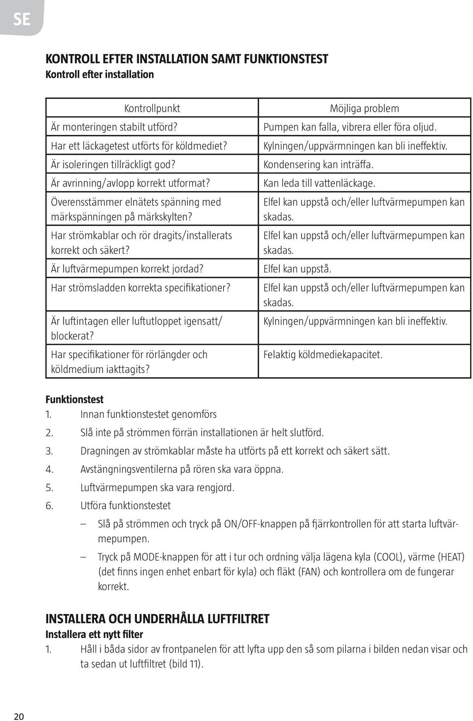 Är luftvärmepumpen korrekt jordad? Har strömsladden korrekta specifikationer? Är luftintagen eller luftutloppet igensatt/ blockerat? Har specifikationer för rörlängder och köldmedium iakttagits?