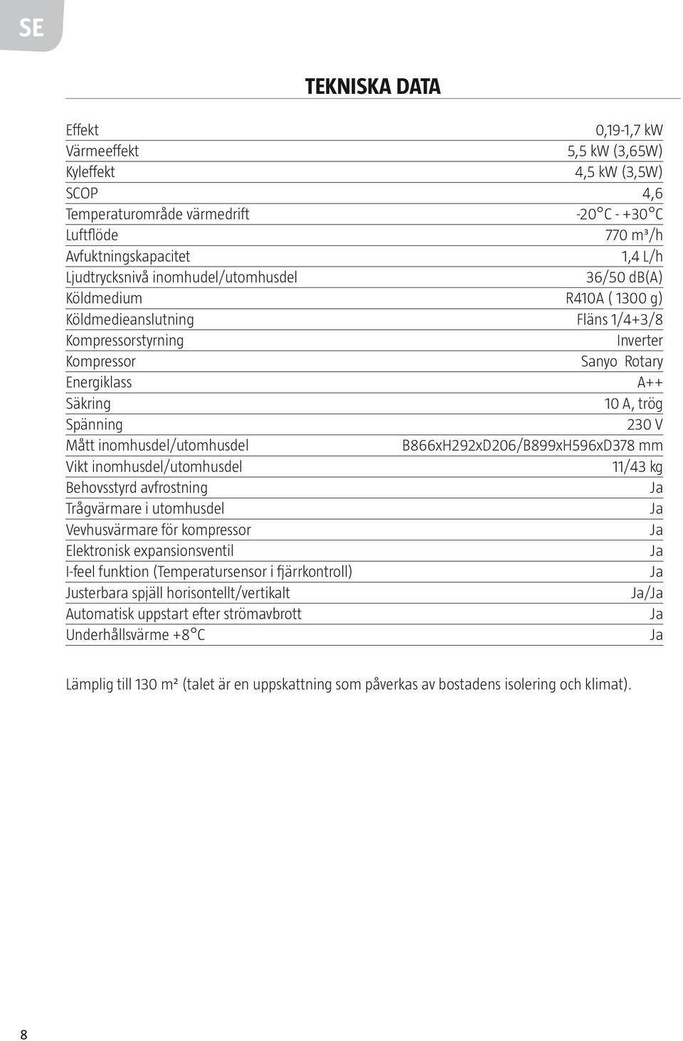 Spänning 230 V Mått inomhusdel/utomhusdel B866xH292xD206/B899xH596xD378 mm Vikt inomhusdel/utomhusdel 11/43 kg Behovsstyrd avfrostning Ja Trågvärmare i utomhusdel Ja Vevhusvärmare för kompressor Ja