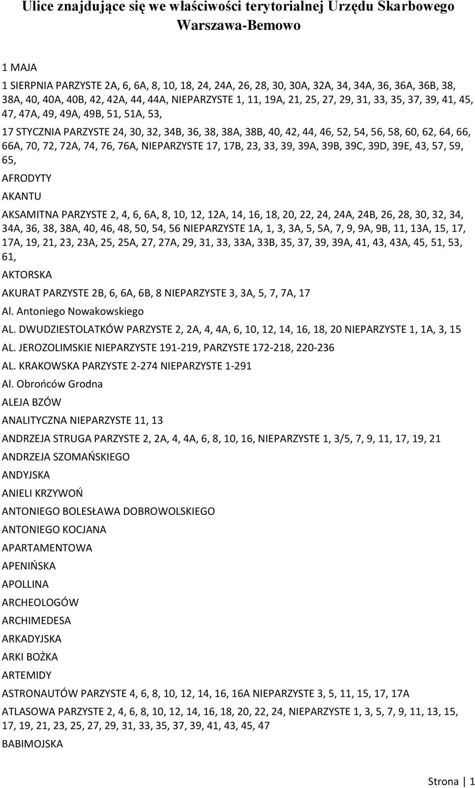 46, 52, 54, 56, 58, 60, 62, 64, 66, 66A, 70, 72, 72A, 74, 76, 76A, NIEPARZYSTE 17, 17B, 23, 33, 39, 39A, 39B, 39C, 39D, 39E, 43, 57, 59, 65, AFRODYTY AKANTU AKSAMITNA PARZYSTE 2, 4, 6, 6A, 8, 10, 12,