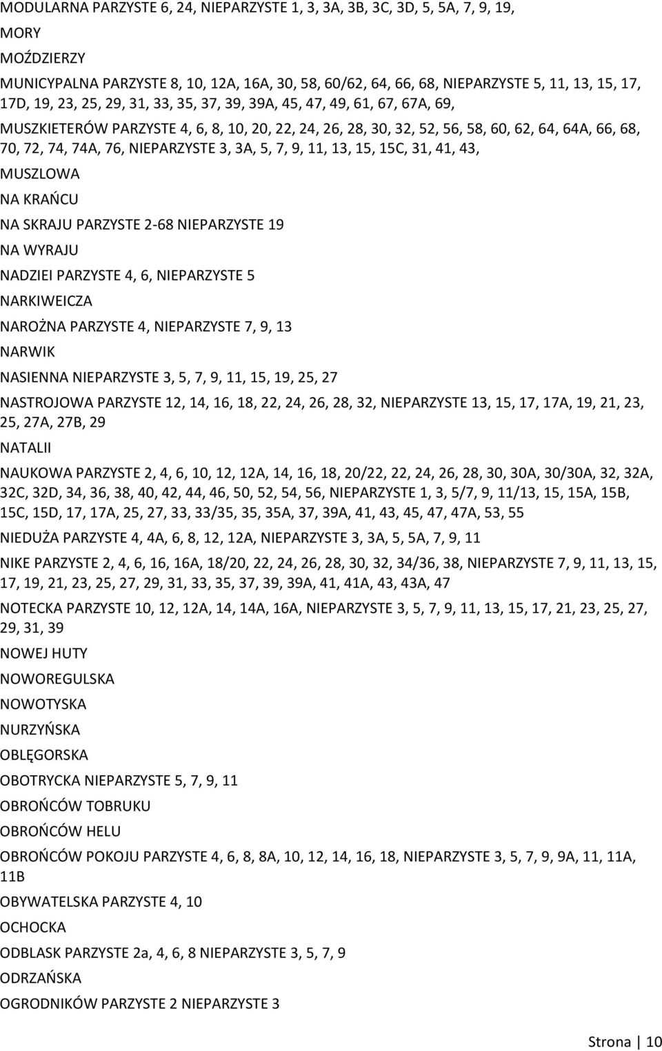 3, 3A, 5, 7, 9, 11, 13, 15, 15C, 31, 41, 43, MUSZLOWA NA KRAOCU NA SKRAJU PARZYSTE 2-68 NIEPARZYSTE 19 NA WYRAJU NADZIEI PARZYSTE 4, 6, NIEPARZYSTE 5 NARKIWEICZA NAROŻNA PARZYSTE 4, NIEPARZYSTE 7, 9,