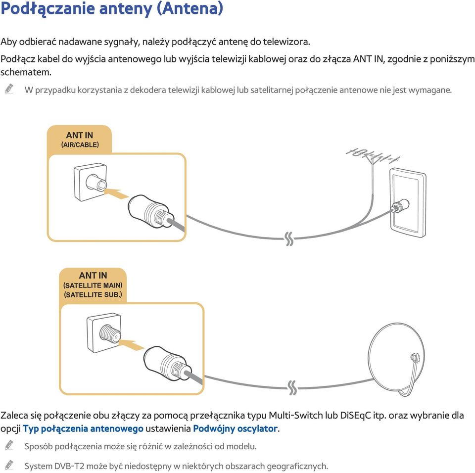 W przypadku korzystania z dekodera telewizji kablowej lub satelitarnej połączenie antenowe nie jest wymagane.
