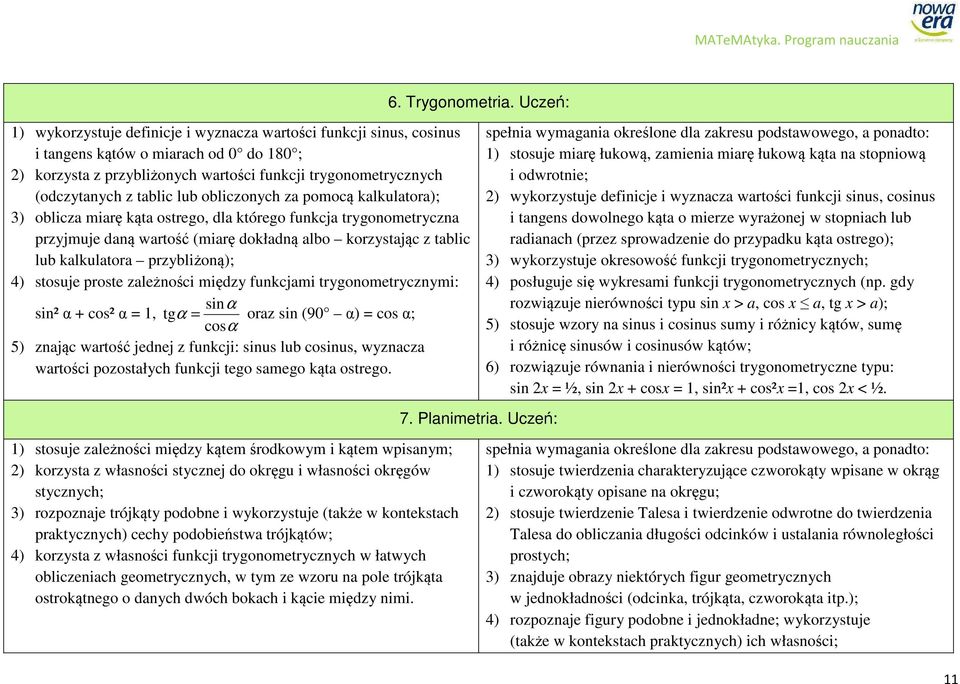 4) stosuje proste zależności między funkcjami trygonometrycznymi: sinα sin² α + cos² α = 1, tg α = oraz sin (90 α) = cos α; cos α 5) znając wartość jednej z funkcji: sinus lub cosinus, wyznacza