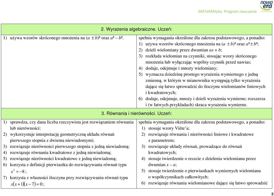 czynniki, stosując wzory skróconego mnożenia lub wyłączając wspólny czynnik przed nawias; 4) dodaje, odejmuje i mnoży wielomiany; 5) wyznacza dziedzinę prostego wyrażenia wymiernego z jedną zmienną,