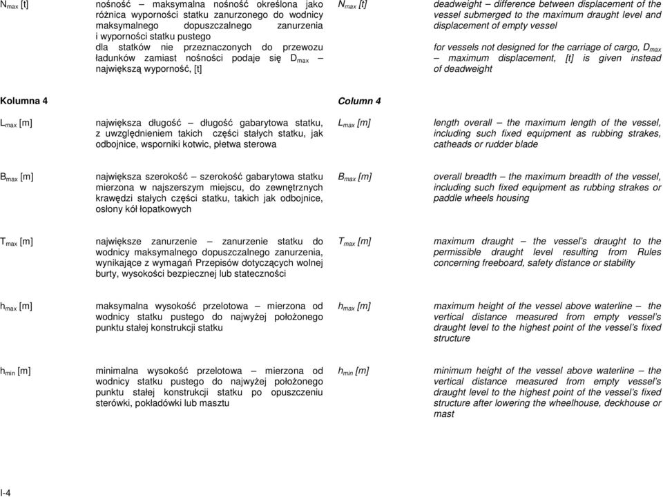 displacement of empty vessel for vessels not designed for the carriage of cargo, D max maximum displacement, [t] is given instead of deadweight Kolumna 4 Column 4 L max [m] największa długość długość