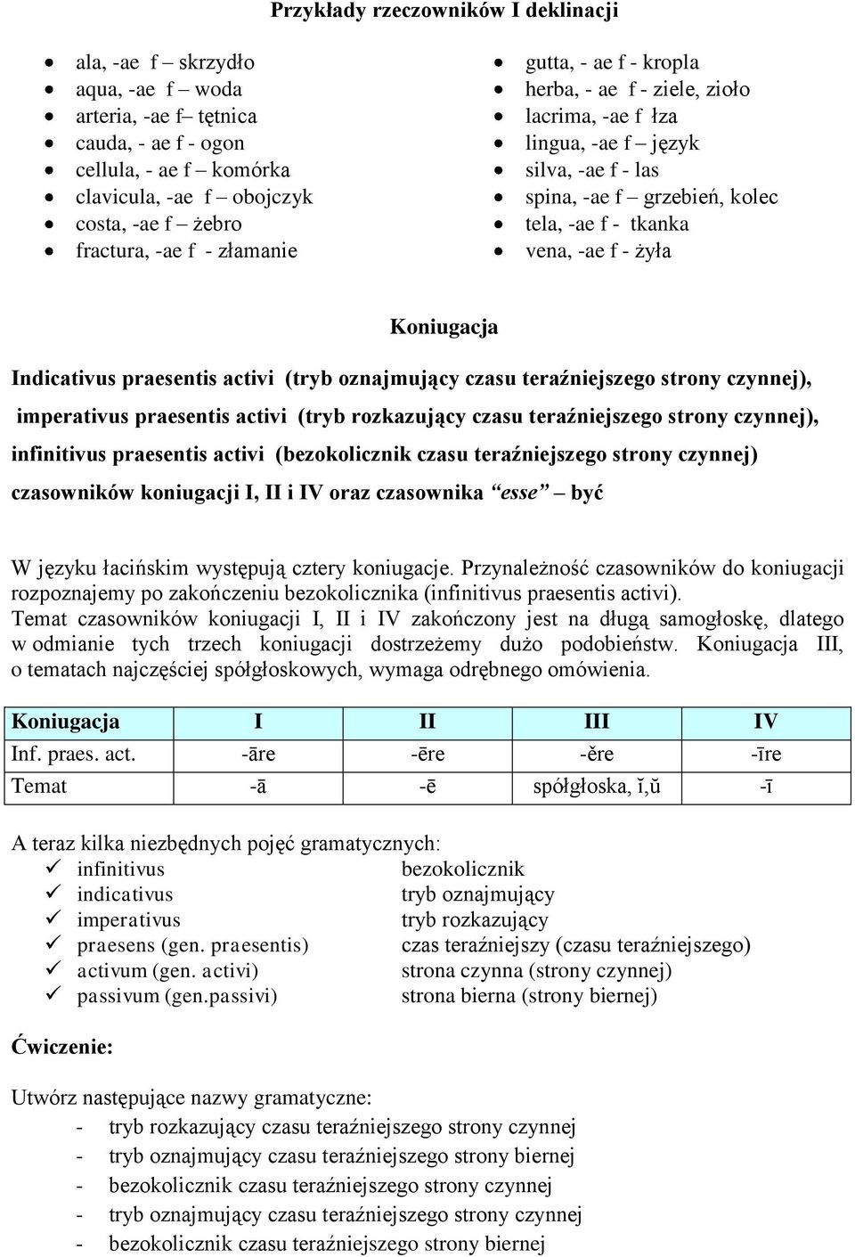 Koniugacja Indicativus praesentis activi (tryb oznajmujący czasu teraźniejszego strony czynnej), imperativus praesentis activi (tryb rozkazujący czasu teraźniejszego strony czynnej), infinitivus