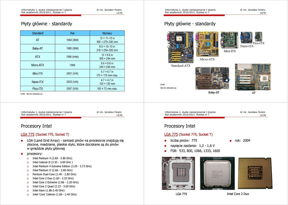 Nano-ITX http://en.wikipedia.org 2001 (VIA) 2003 (VIA) Wymiary 12 11 13 in 305 279 330 mm 8.