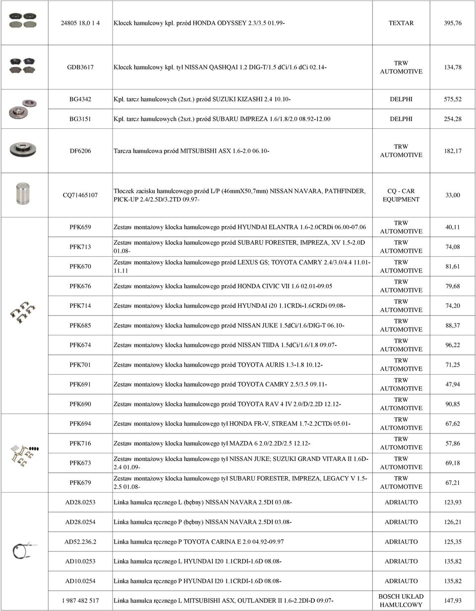 00 DELPHI 254,28 DF6206 Tarcza hamulcowa przód MITSUBISHI ASX 1.6-2.0 06.10-182,17 CQ71465107 Tłoczek zacisku hamulcowego przód L/P (46mmX50,7mm) NISSAN NAVARA, PATHFINDER, PICK-UP 2.4/2.5D/3.2TD 09.