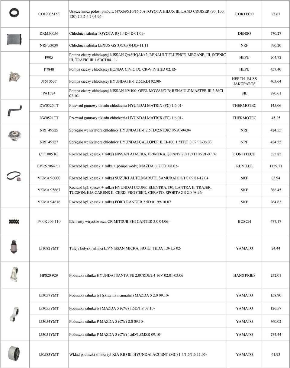 11- HEPU 264,72 P7848 Pompa cieczy chłodzącej HONDA CIVIC IX, CR-V IV 2.2D 02.12- HEPU 457,40 J1510537 Pompa cieczy chłodzącej HYUNDAI H-1 2.5CRDI 02.