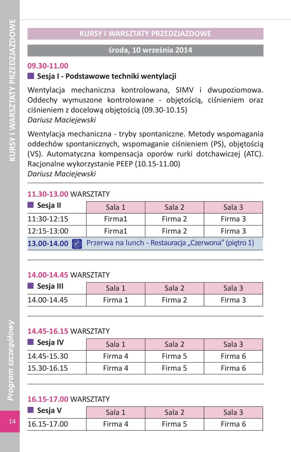 Metody wspomagania oddechów spontanicznych, wspomaganie ciśnieniem (PS), objętością (VS). Automatyczna kompensacja oporów rurki dotchawiczej (ATC). Racjonalne wykorzystanie PEEP (0.5-.