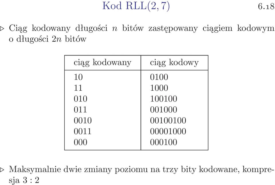 długości 2n bitów ciąg kodowany ciąg kodowy 10 0100 11 1000 010