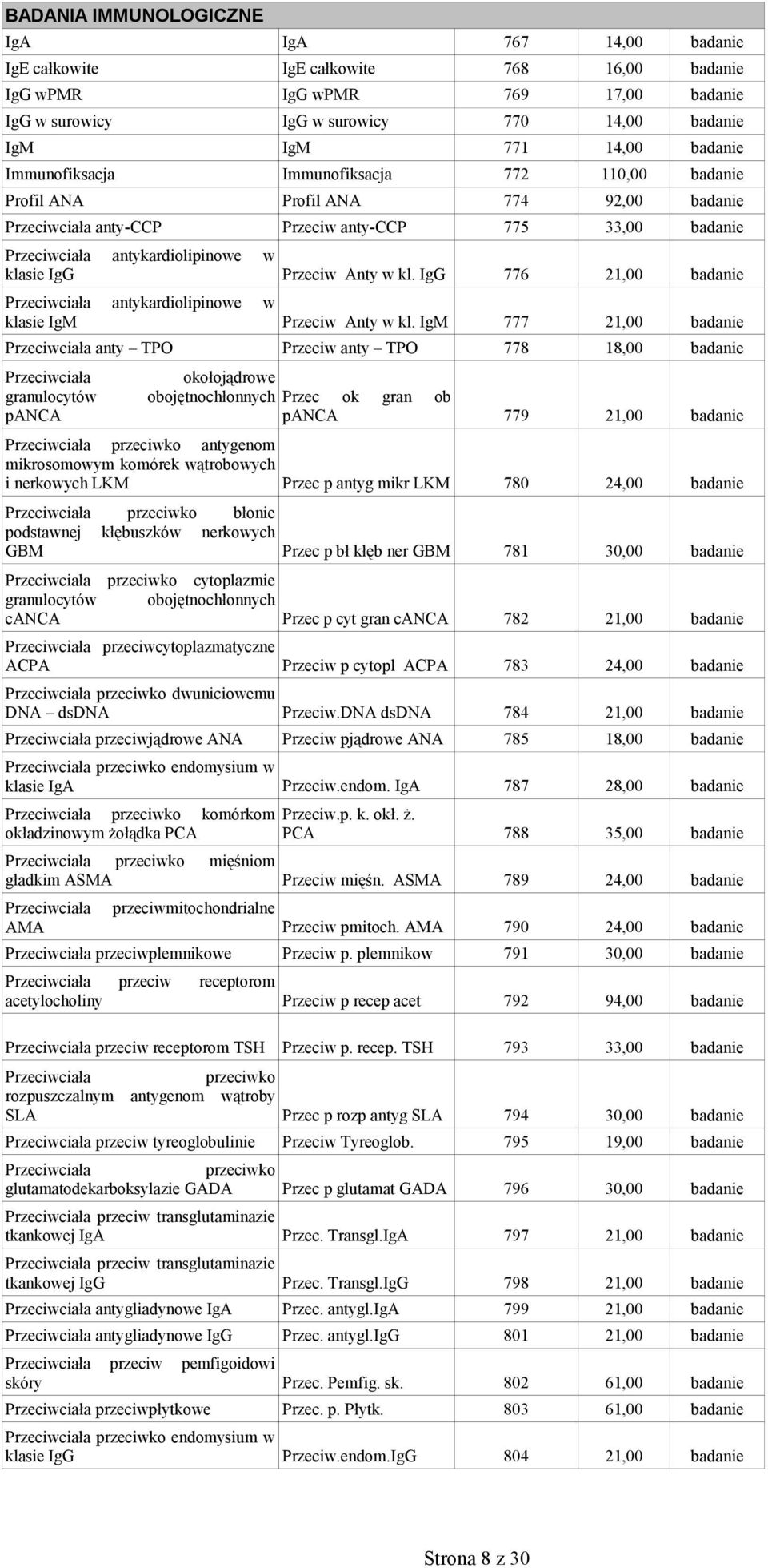 Przeciwciała antykardiolipinowe w klasie IgM Przeciw Anty w kl. IgG 776 21,00 badanie Przeciw Anty w kl.