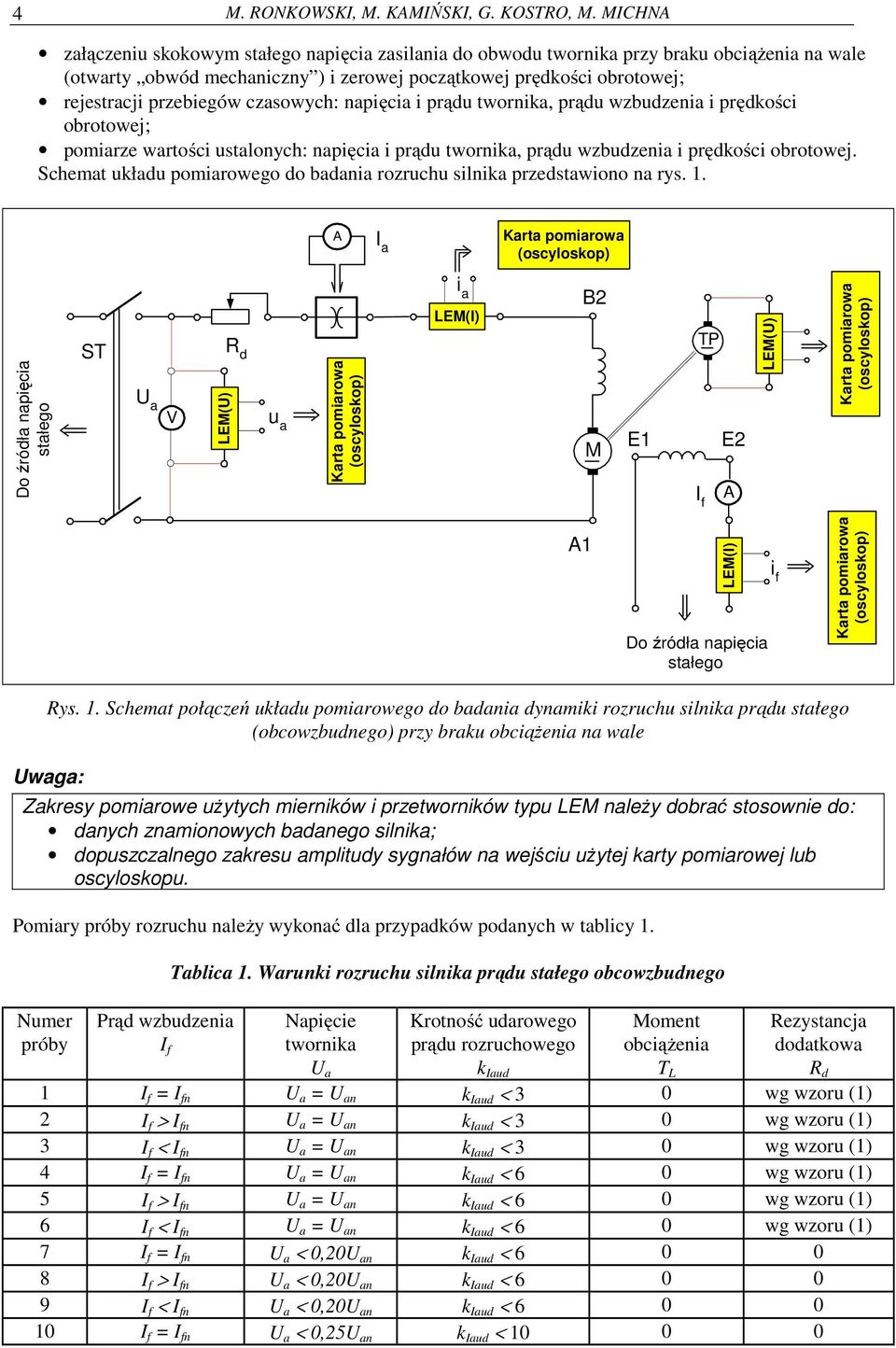 czasowych: napięcia i prądu twornika, prądu wzbudzenia i prędkości obrotowej; pomiarze wartości ustalonych: napięcia i prądu twornika, prądu wzbudzenia i prędkości obrotowej.